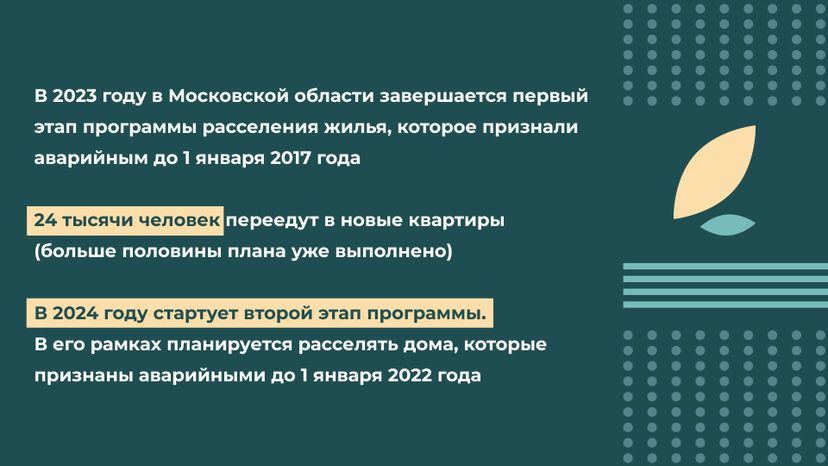 Переселение Краснозаводск-Строителей горизонталь (3).jpg