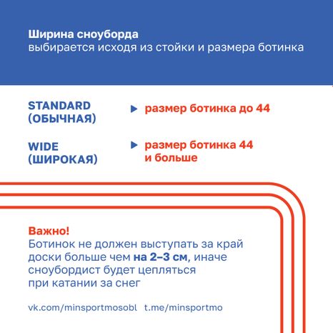Как выбрать сноуборд-2023_Квадрат-05