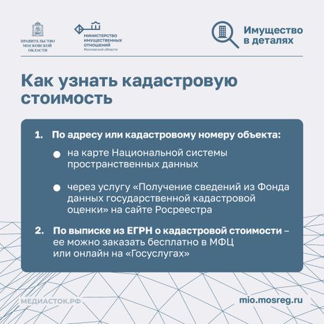 Кадастровая стоимость недвижимости Квадрат 07