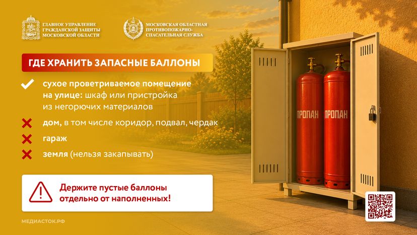 Газовый баллон на даче горизонталь 02
