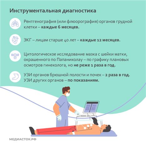 Сроки плановых обследований у узких специалистов квадрат 07