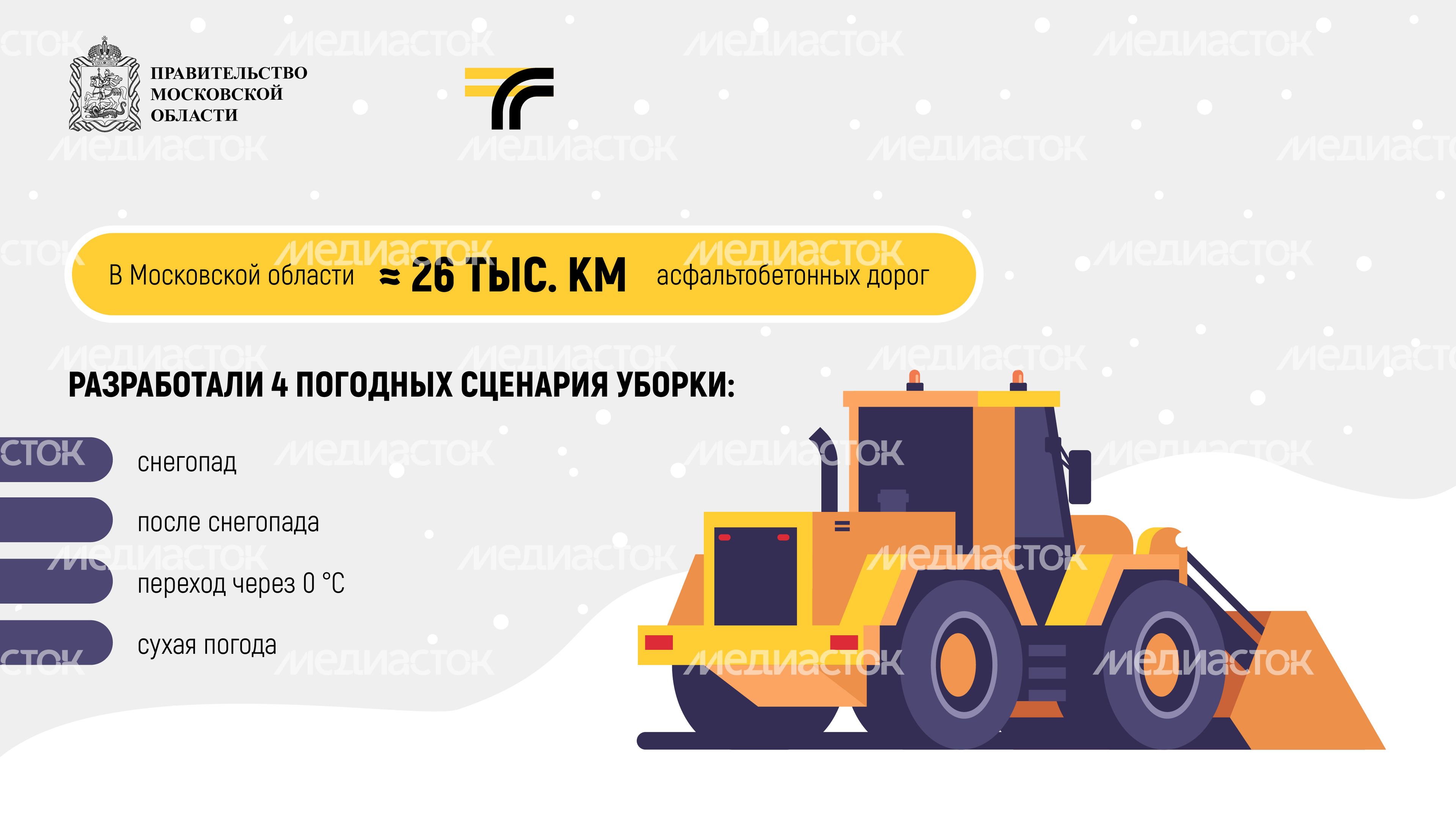 Как убирают дороги зимой_2024_Горизонталь-02