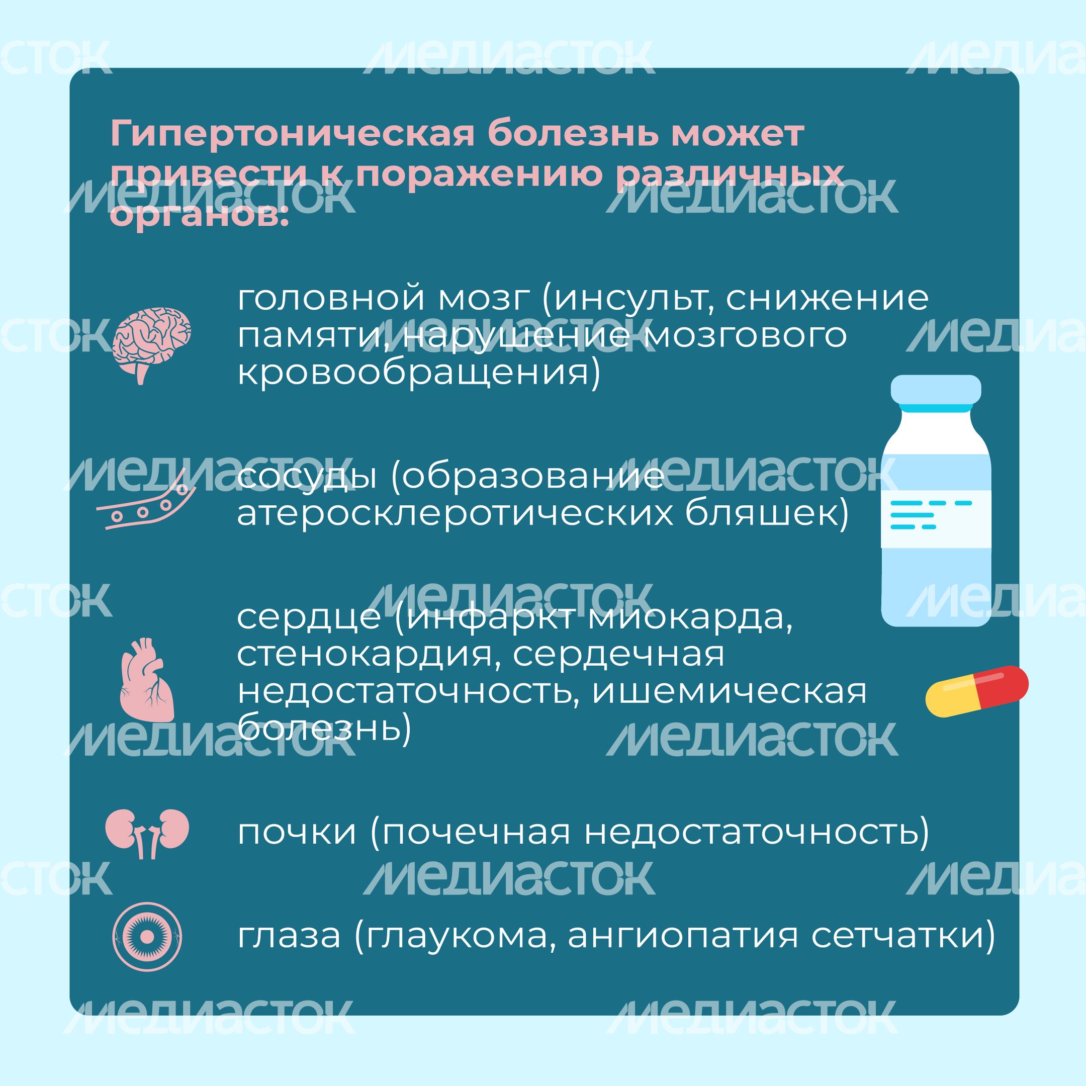 Гипертония Квадрат 09