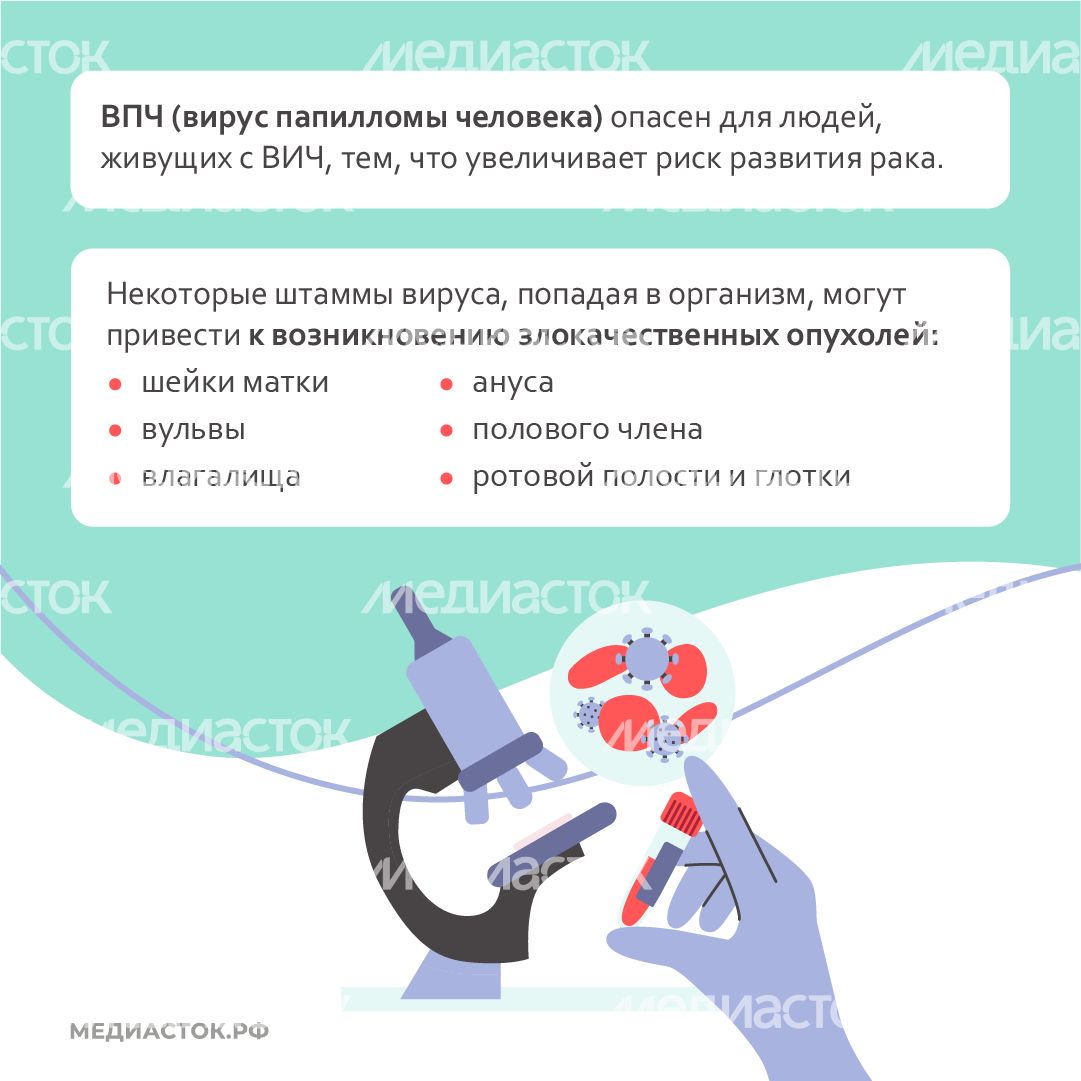 Вакцинация в Центре СПИД квадрат 05 Вакцинация в Центре СПИД квадрат 05