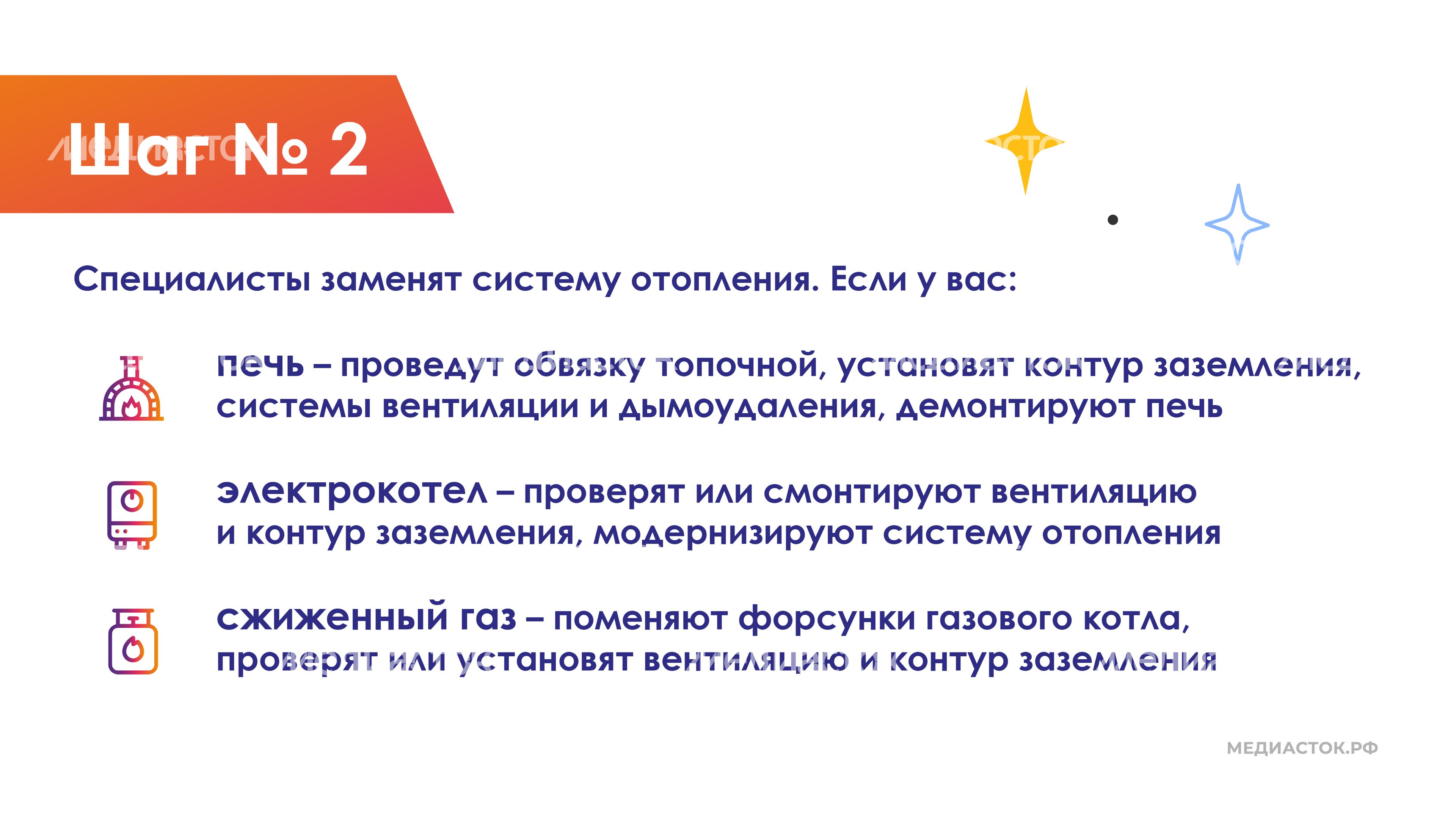 Пуск газа в дом горизонталь 03 Пуск газа в дом горизонталь 03