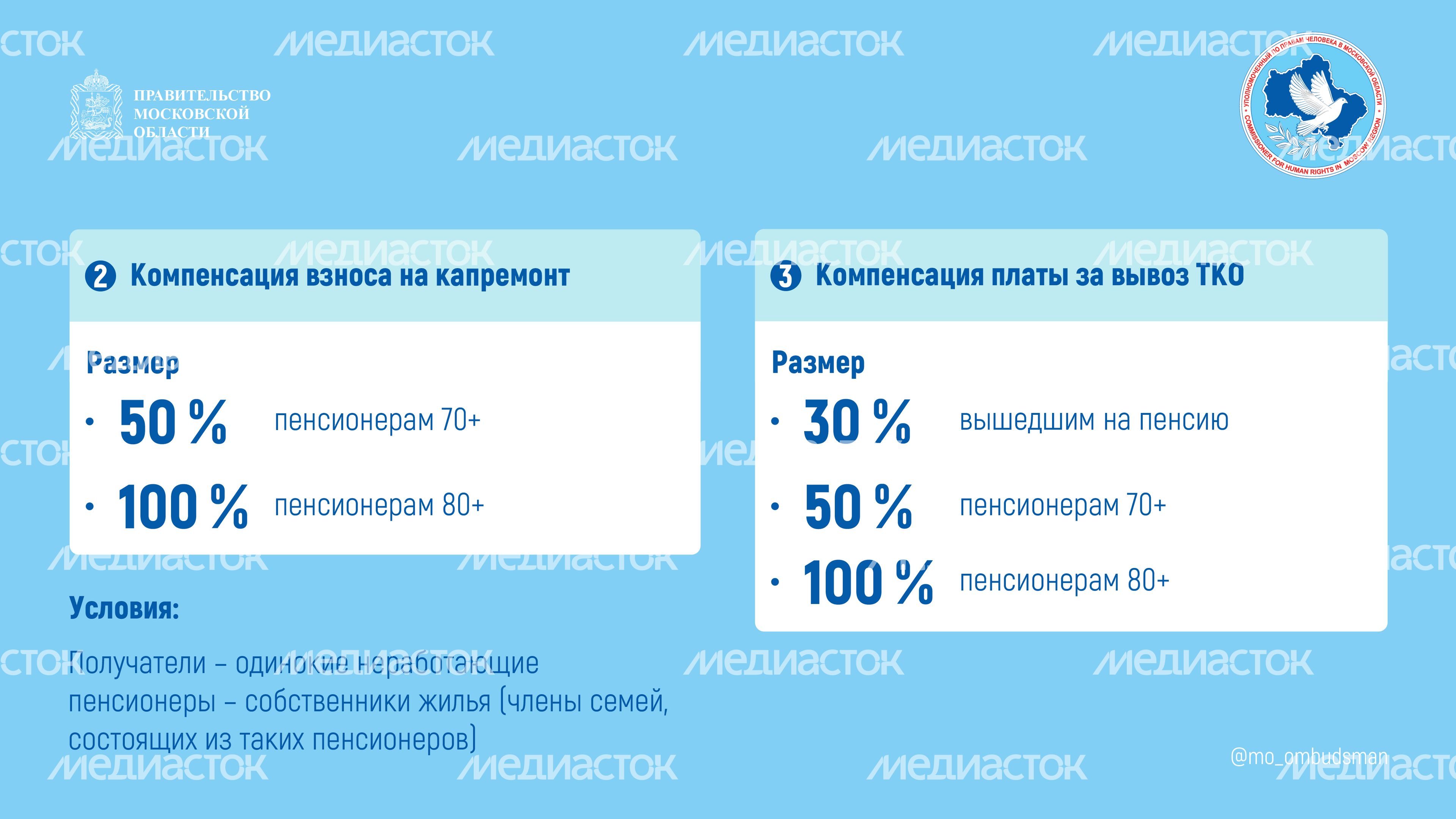 Правовой марафон. Вопрос-ответ 2_Горизонталь-05.jpg