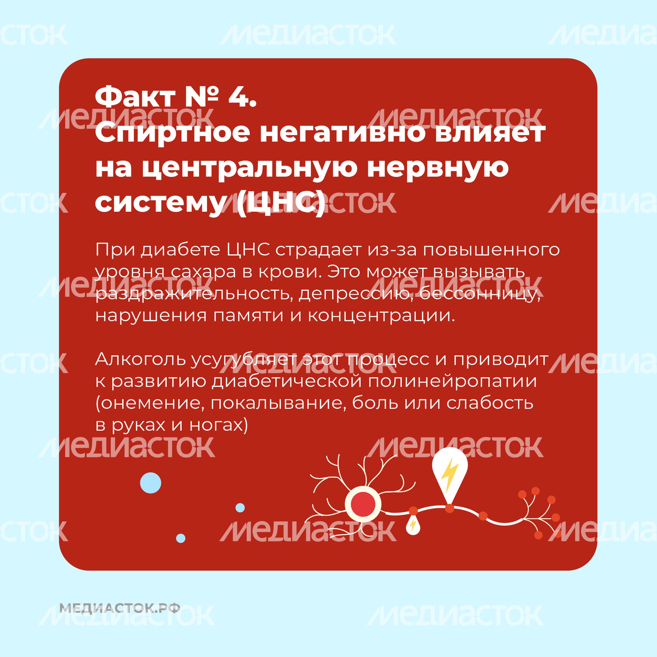 Сахарный диабет и алкоголь квадрат 06 Сахарный диабет и алкоголь квадрат 06