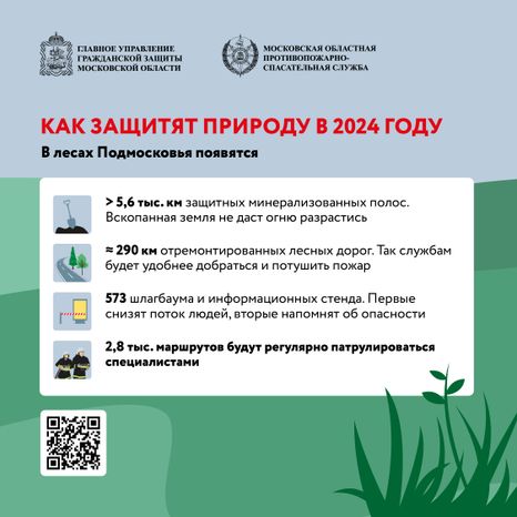 пожароопасный период квадрат 03