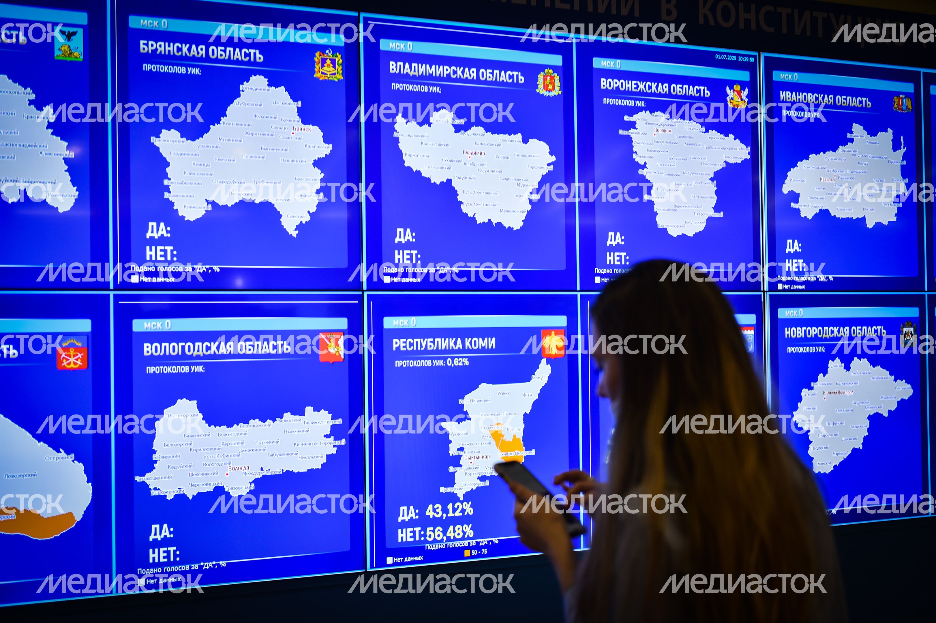Подведение итогов голосования по внесению поправок в Конституцию РФ