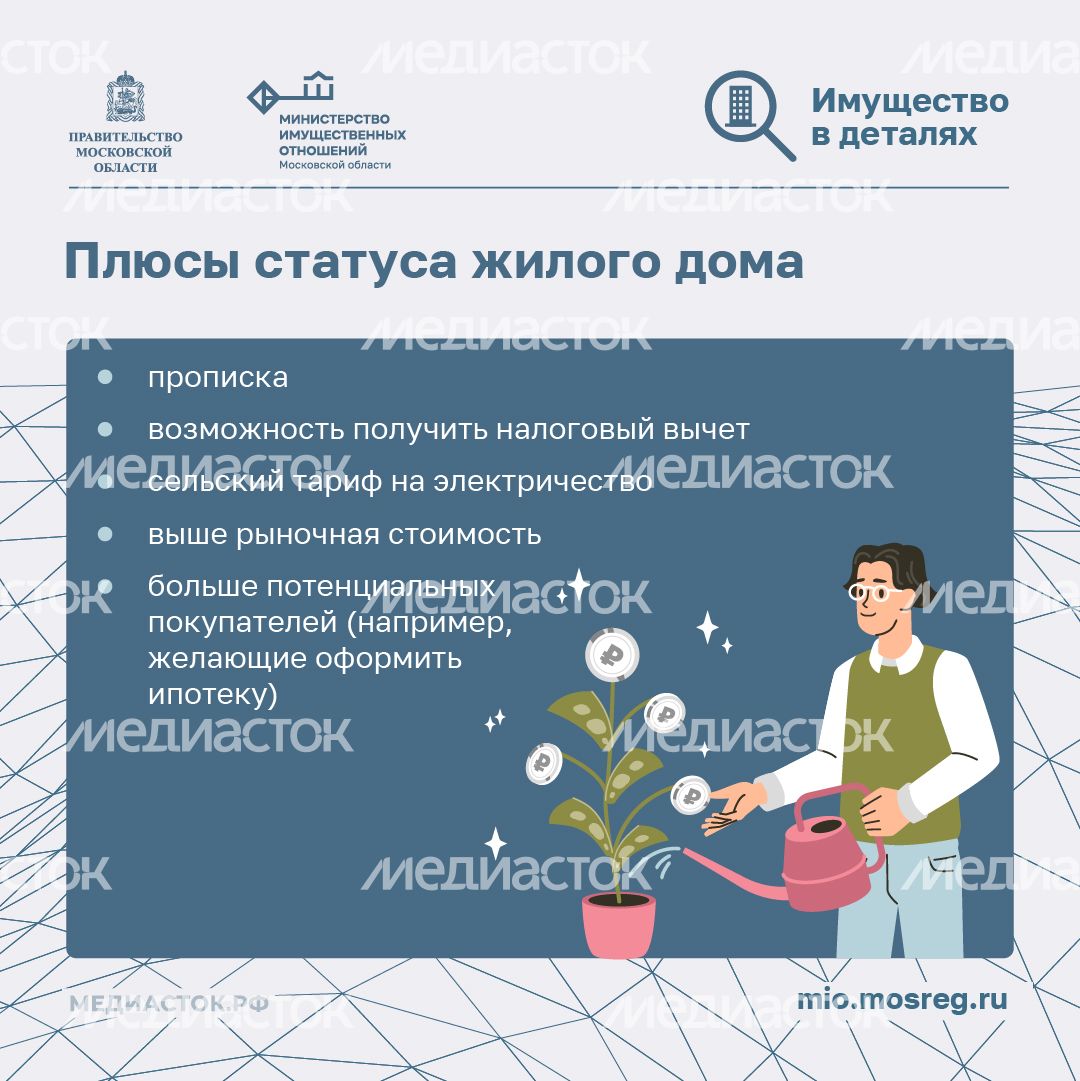 Как перевести садовый дом в жилой квадрат 09 Как перевести садовый дом в жилой квадрат 09