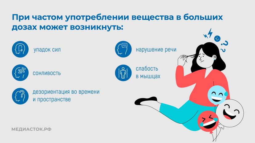 Веселящий газ горизонталь 05