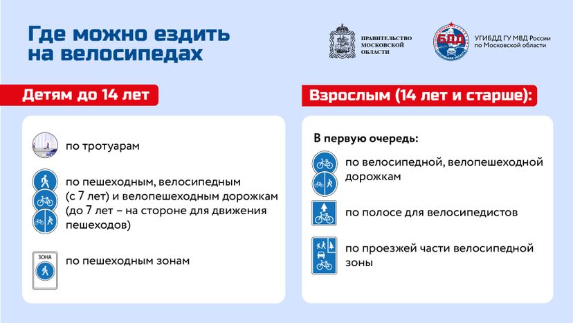 Горизонталь_Как ездить на велосипеде без штрафов_02-100.jpg