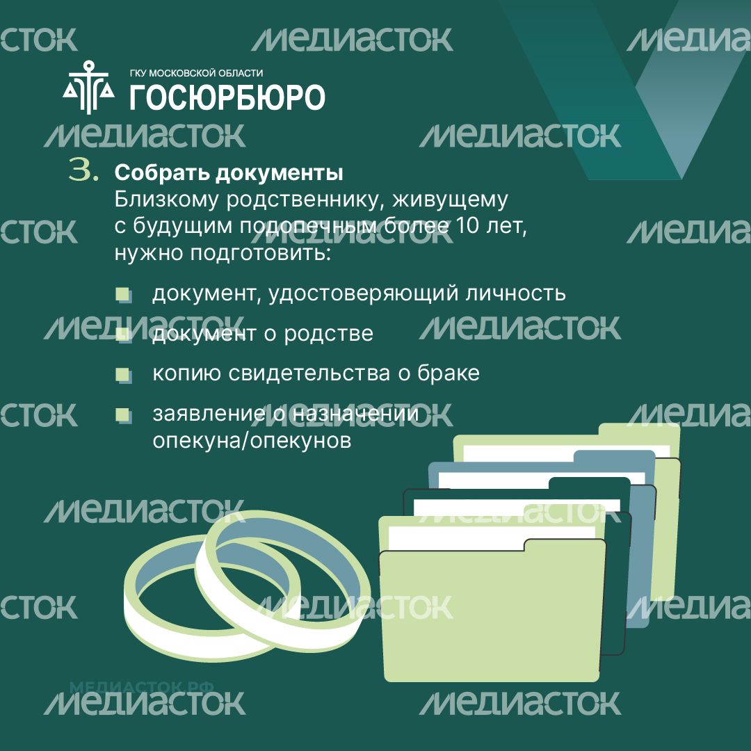 Как оформить опеку или попечительство квадрат 06 Как оформить опеку или попечительство квадрат 06