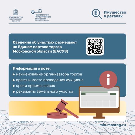 Аукционы государственных земель квадрат 04
