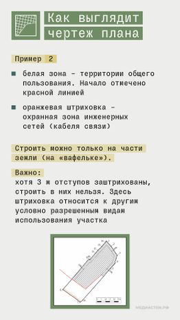 Градостроительный план вертикаль 05
