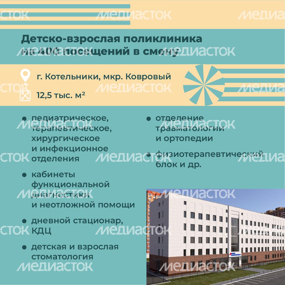 объекты-здравоохранения-квадрат-06.png
