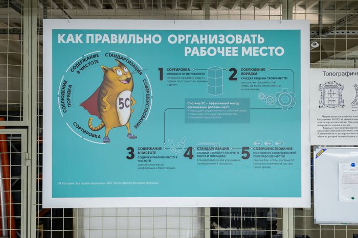 Фабрика АО «Егорьевск-обувь»
