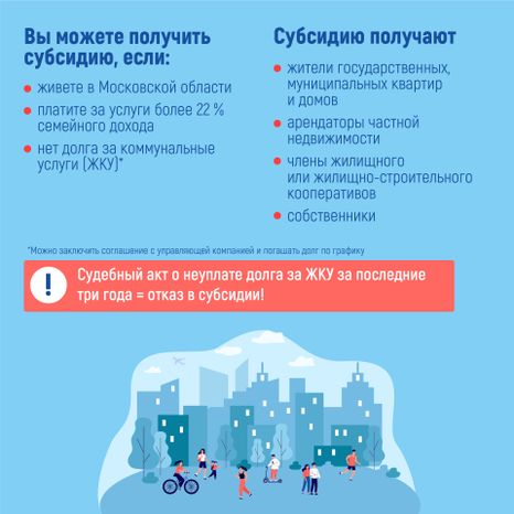Субсидии на оплату жилого помещения и коммунальных услуг