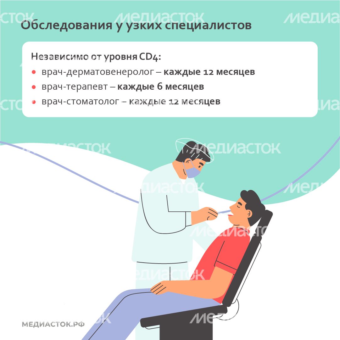 Сроки плановых обследований у узких специалистов квадрат 05 Сроки плановых обследований у узких специалистов квадрат 05