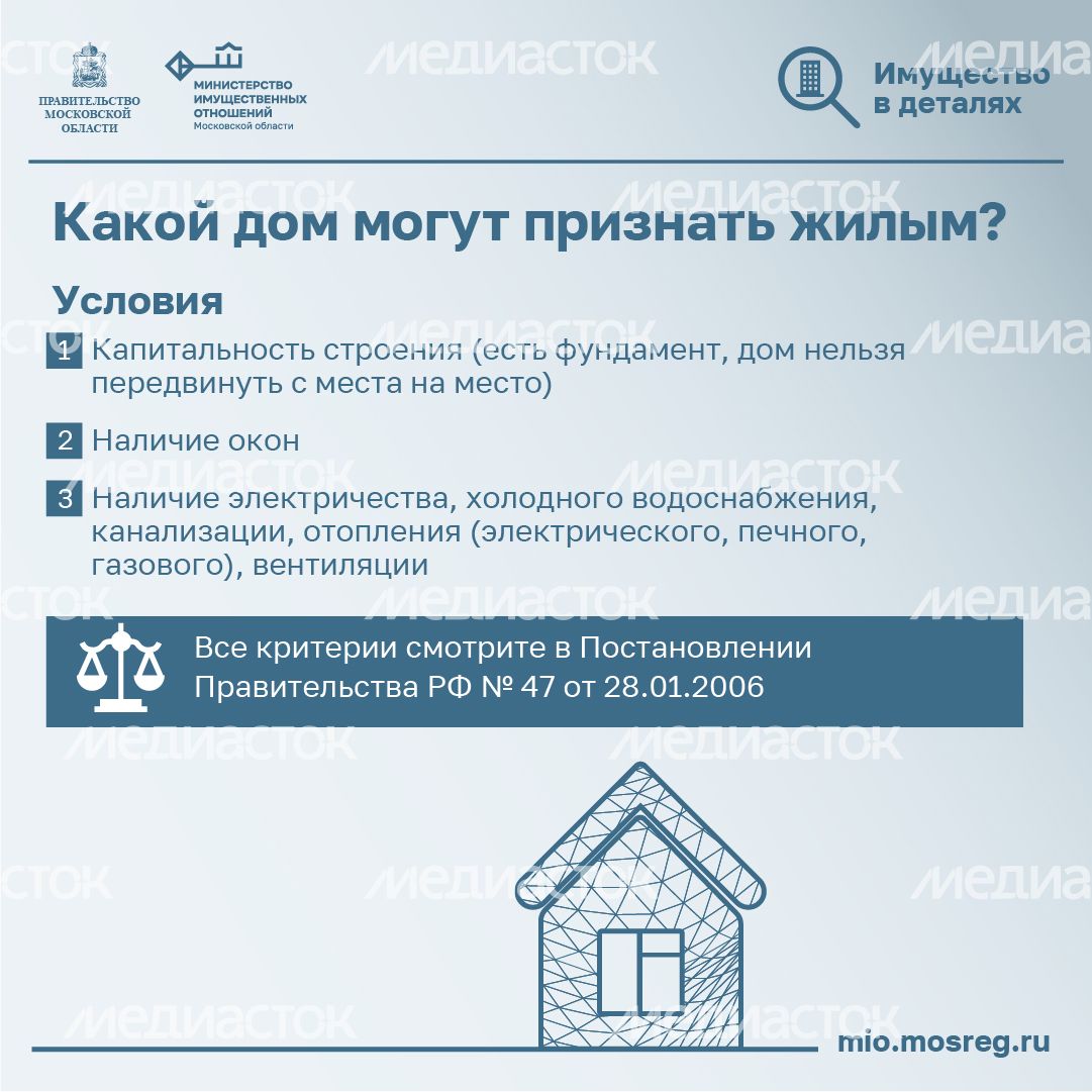 Квадрат_перевести садовый дом в жилой_03-100.jpg