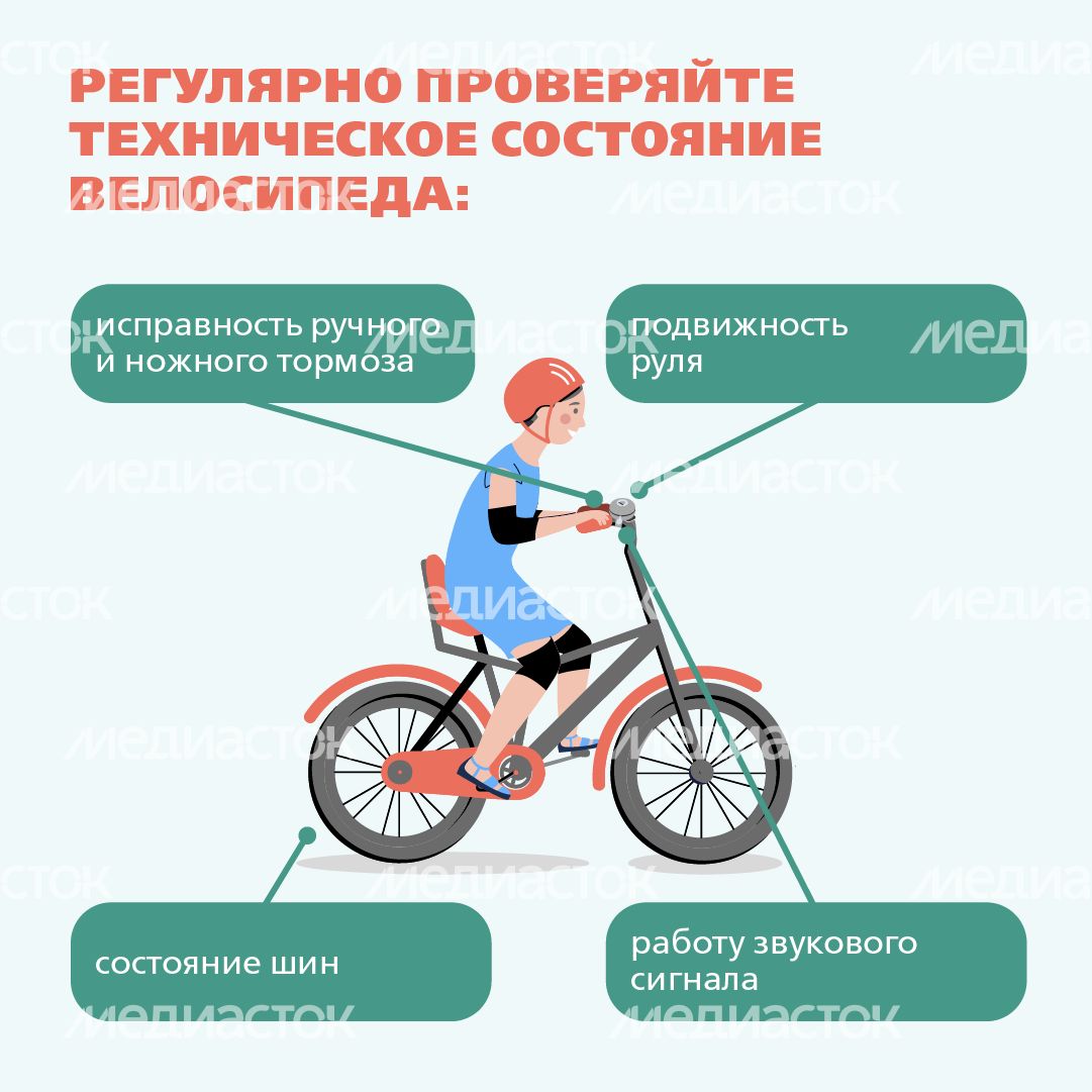 Велосипед квадрат (4) Велосипед квадрат (4)