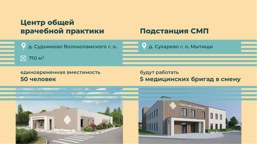 горизонтали-объекты-здравоохранения 09.png