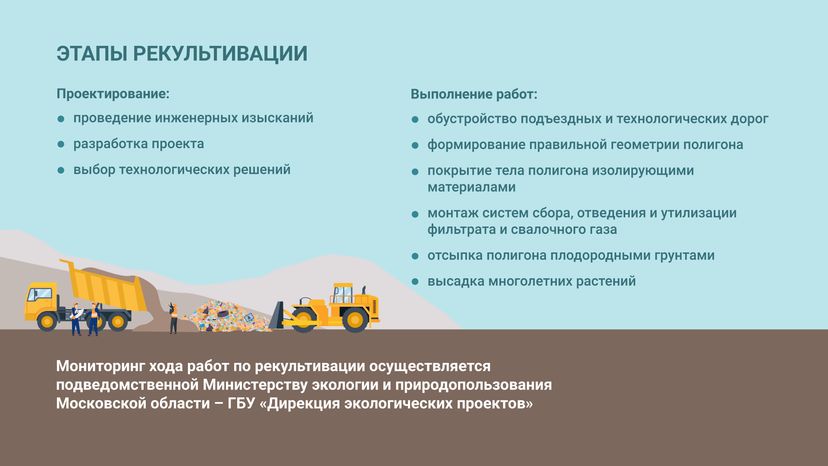 Рекультивация полигонов ТКО горизонталь (6).png