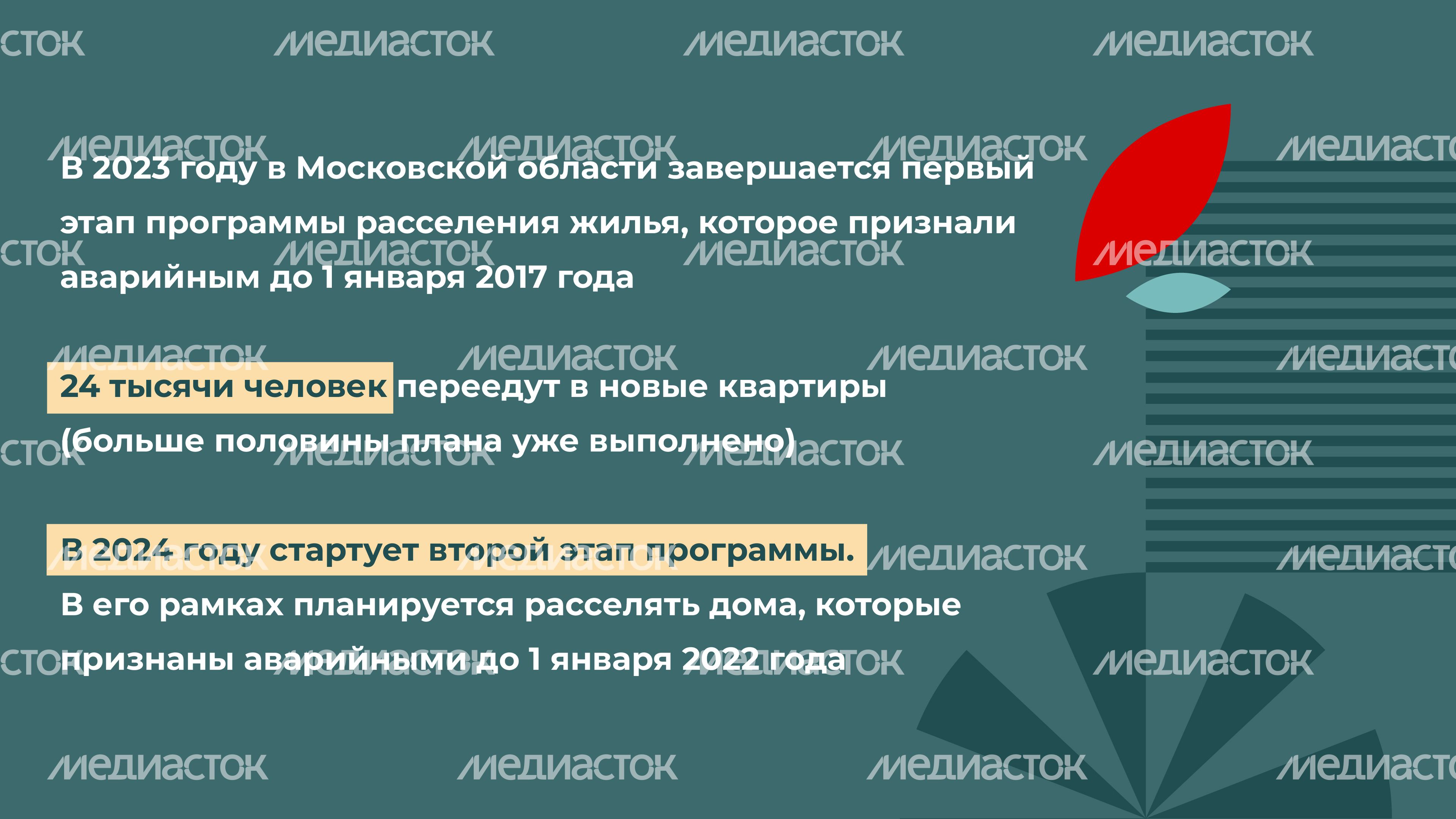 Переселение Шатура-Туголесский Бор_12.jpg