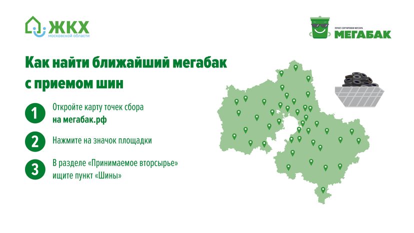 Сдай шины на мегабак