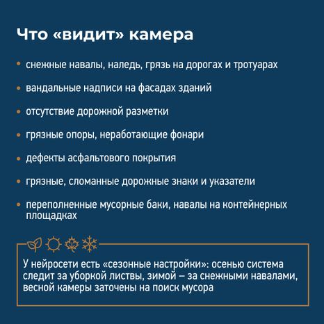 Умные камеры