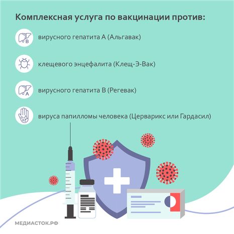 Вакцинация в Центре СПИД квадрат 07