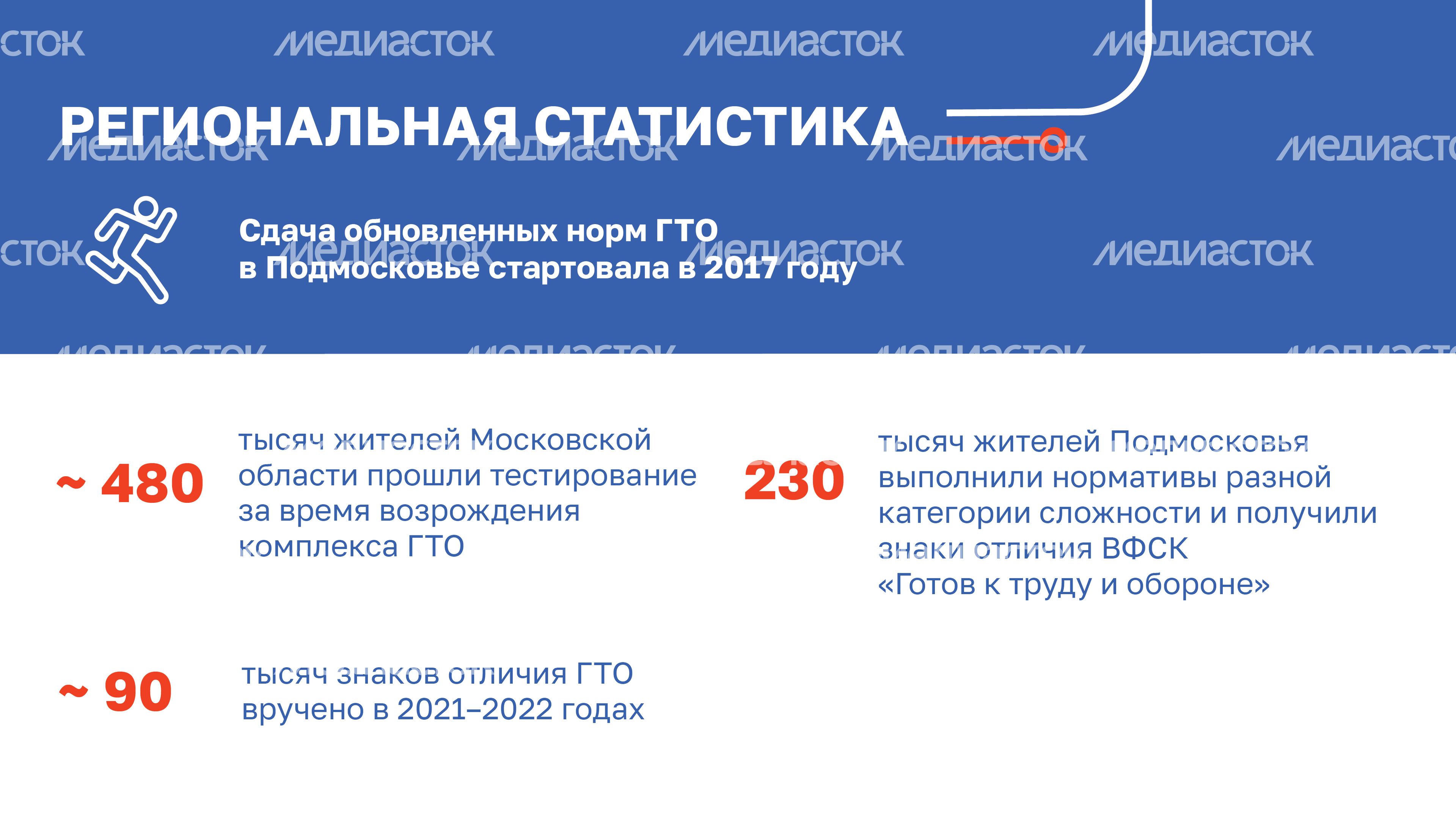ГТО-12.jpg