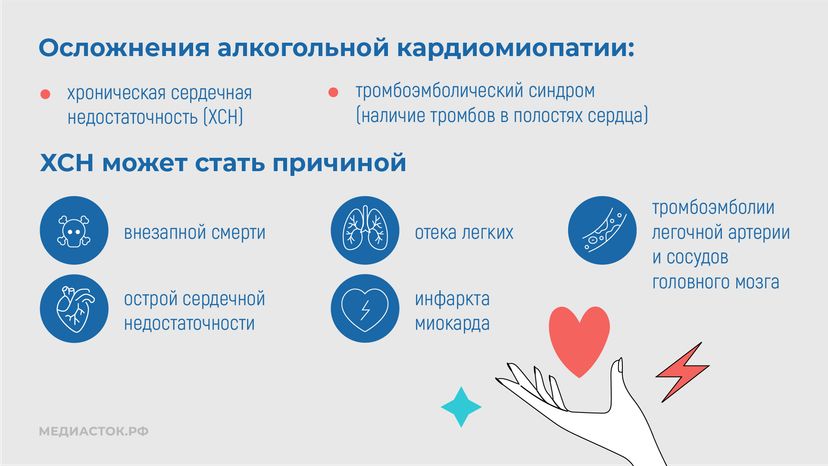 Алкогольная кардиомиопатия горизонталь 08
