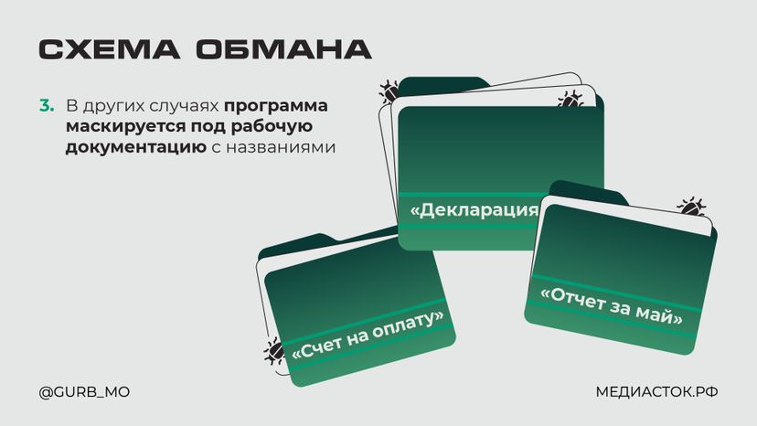 Новое вредоносное ПО горизонталь 04