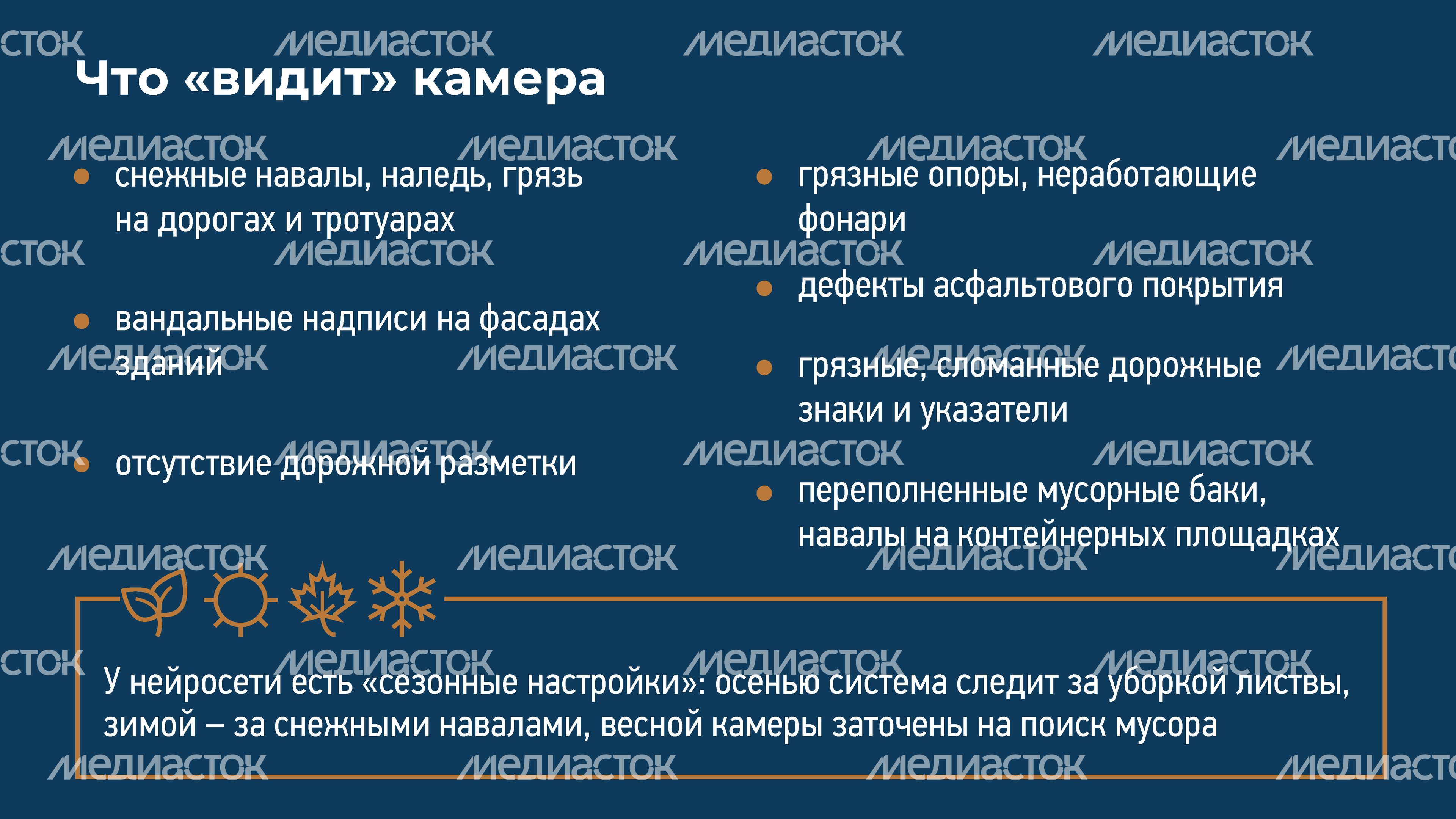 Горизонталь_Умные камеры_Страница_4.jpg