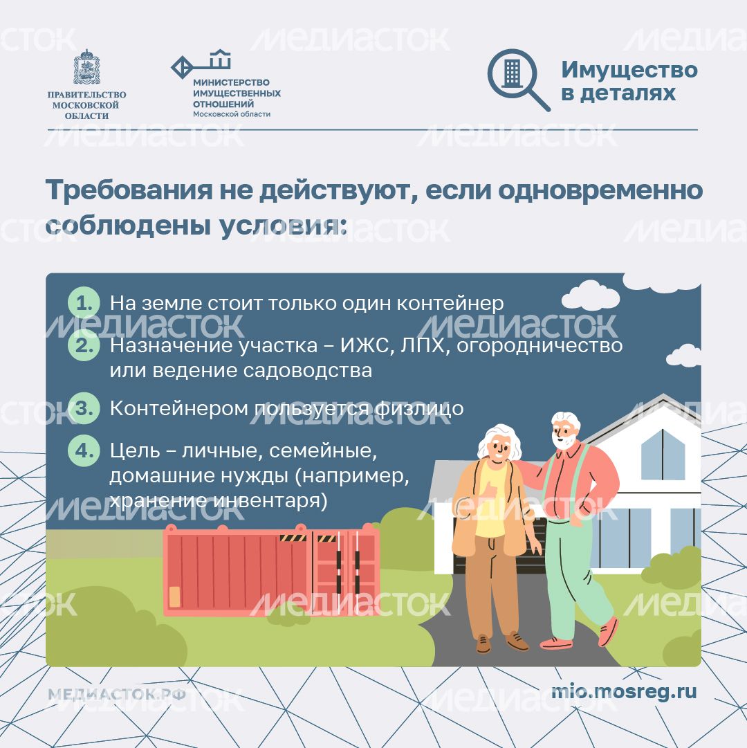 Грузовые контейнеры квадрат 08 Грузовые контейнеры квадрат 08