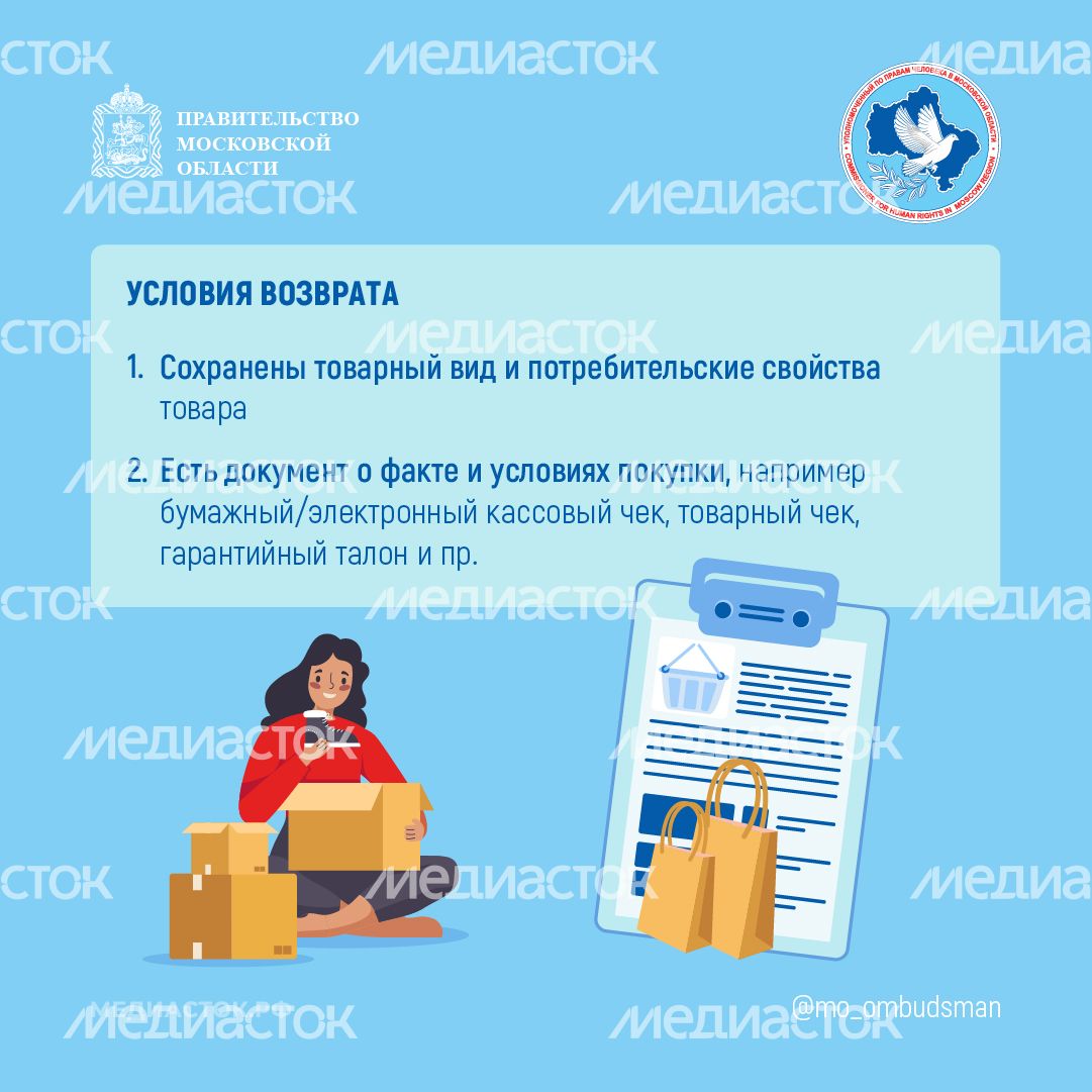 Условия возврата квадрат 03 Условия возврата квадрат 03