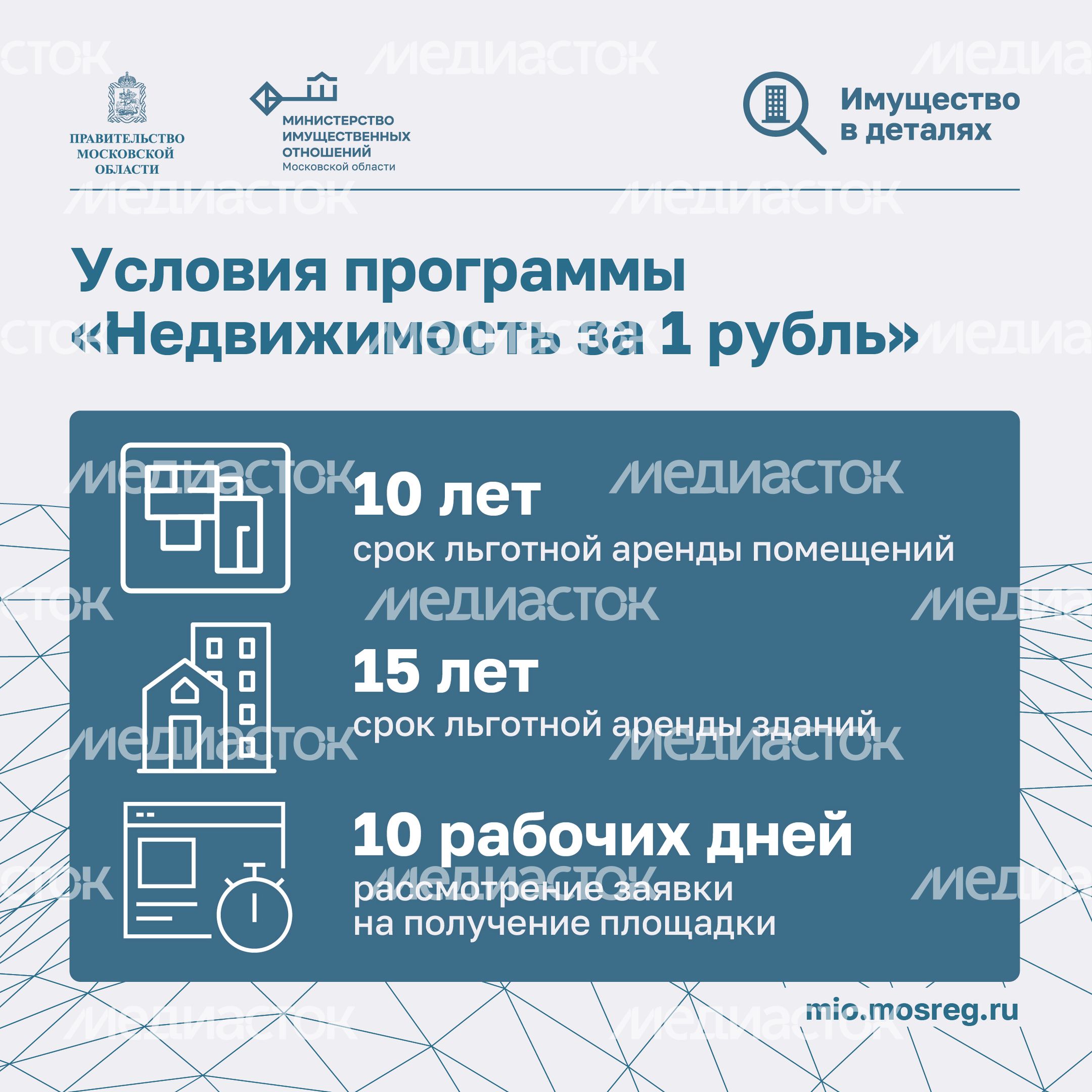 Поддержка инвесторов Квадрат 06 Поддержка инвесторов Квадрат 06