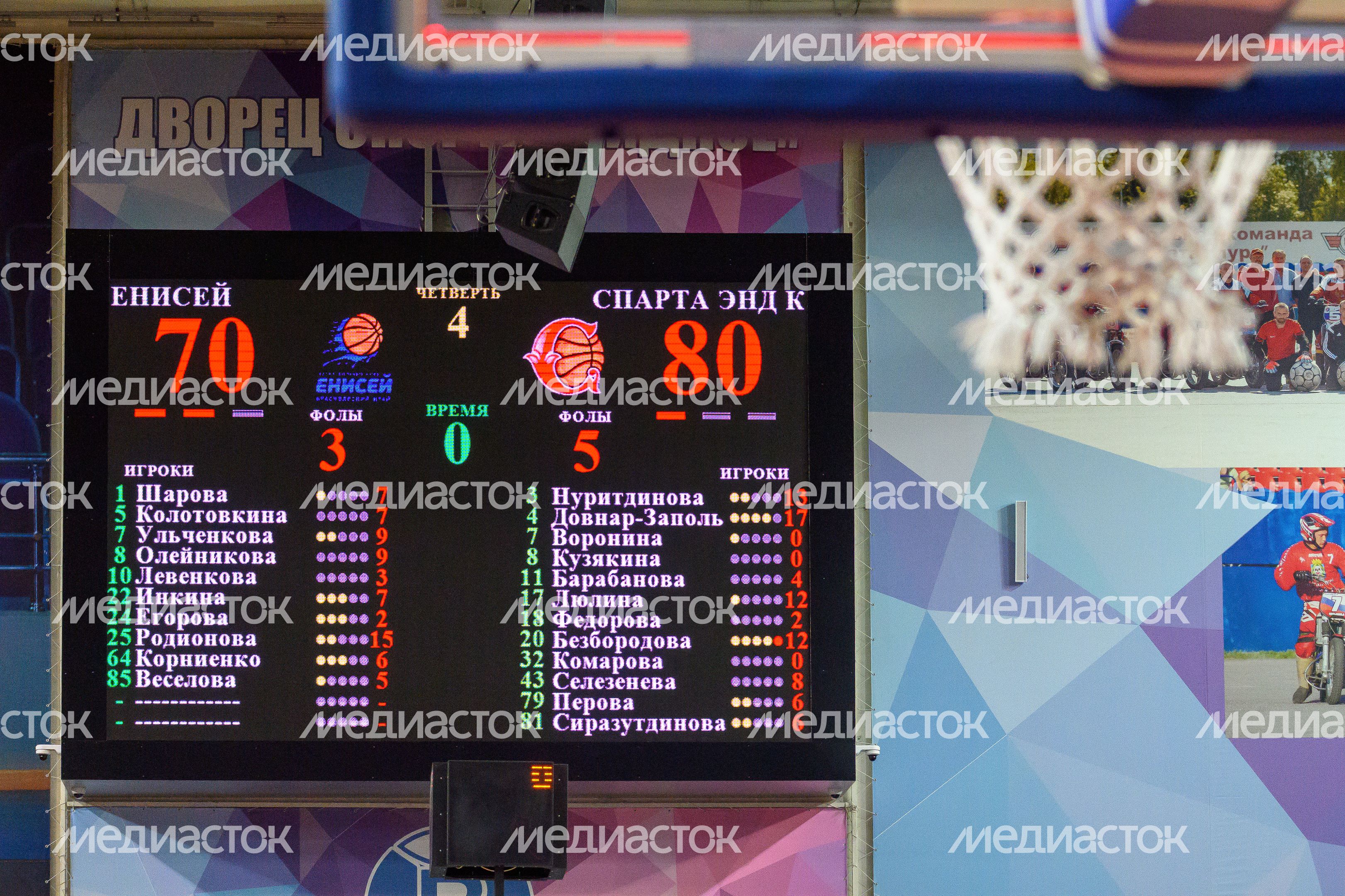 Баскетболистки из «Спарты энд К» города Видное победили «Енисей» из Красноярского края в Премьер-лиге Чемпионата России Баскетболистки из «Спарты энд К» города Видное победили «Енисей» из Красноярского края в Премьер-лиге Чемпионата России
