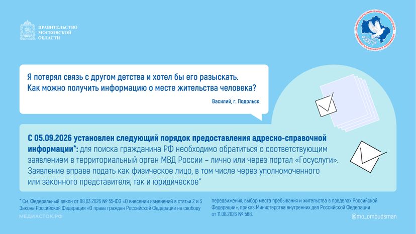УПЧ Как получить информацию о месте жительства человека горизонталь 01