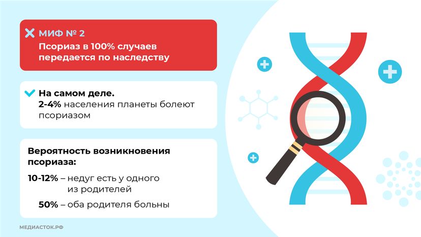 7 мифов о псориазе горизонталь (5)