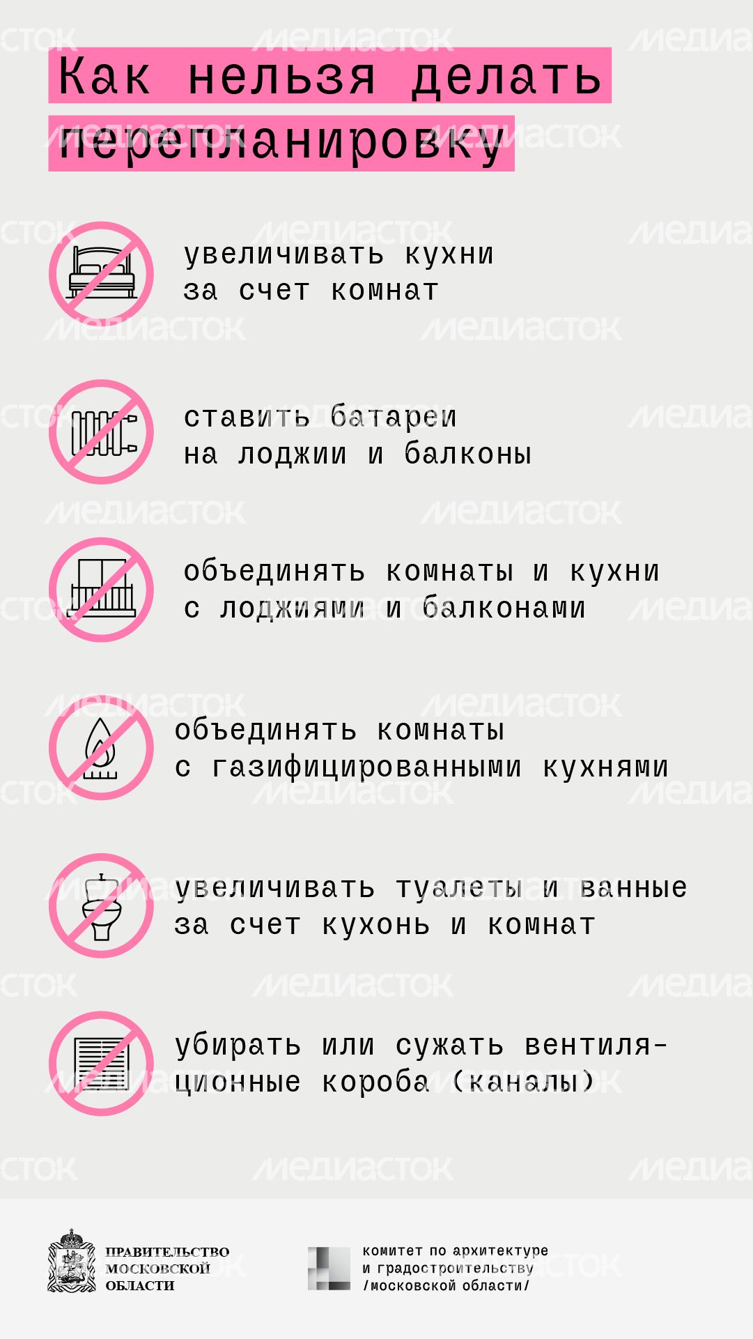 Как нельзя делать перепланировку-вертикаль-01 Как нельзя делать перепланировку-вертикаль-01
