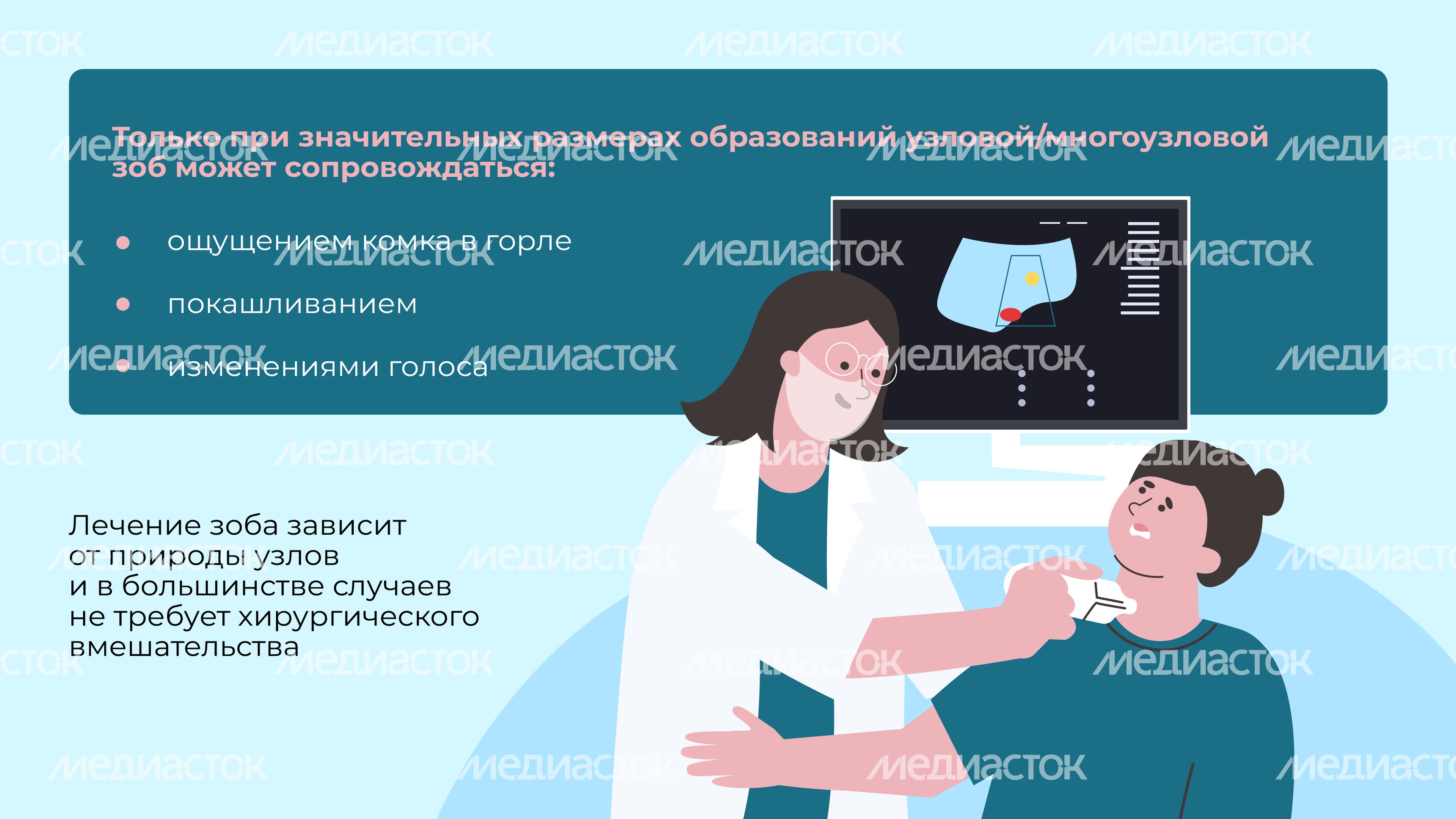 Заболевания щитовидной железы Горизонталь 09