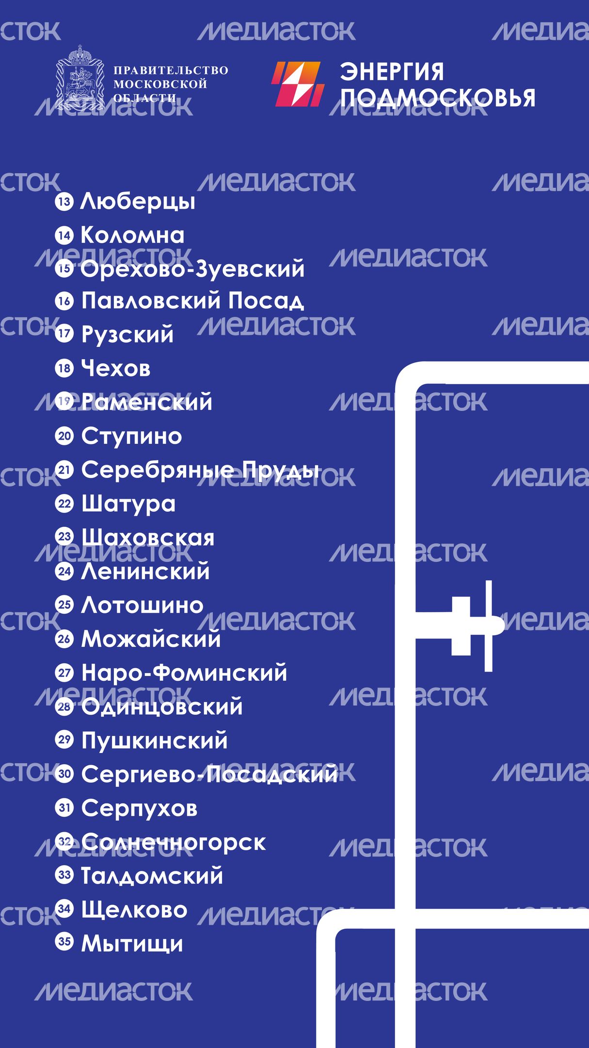 Программа губернатора  социальная газификация вертикаль 05