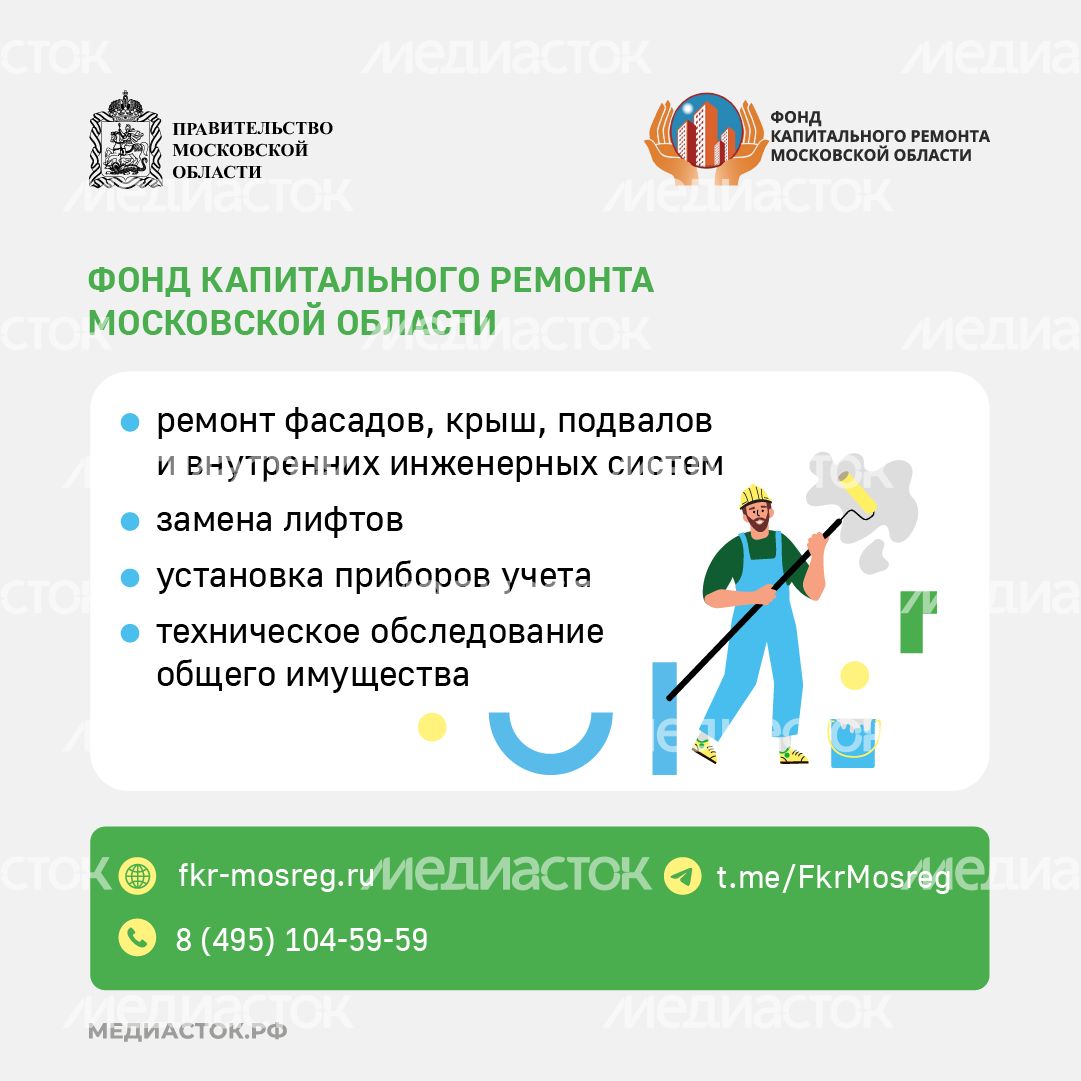 Фонд капитального ремонта МО квадрат (2) Фонд капитального ремонта МО квадрат (2)