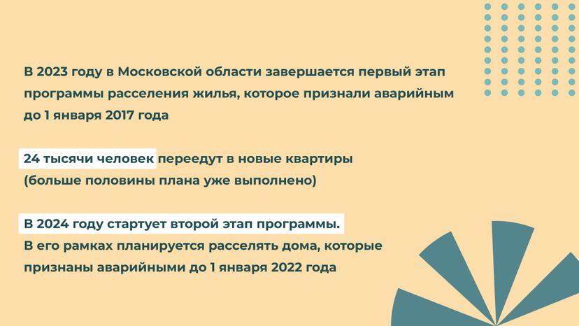Переселение Шатура-Радовицкий