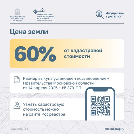 Как выкупить участок квадрат 06