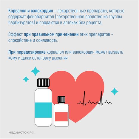Лекарственная зависимость квадрат 06