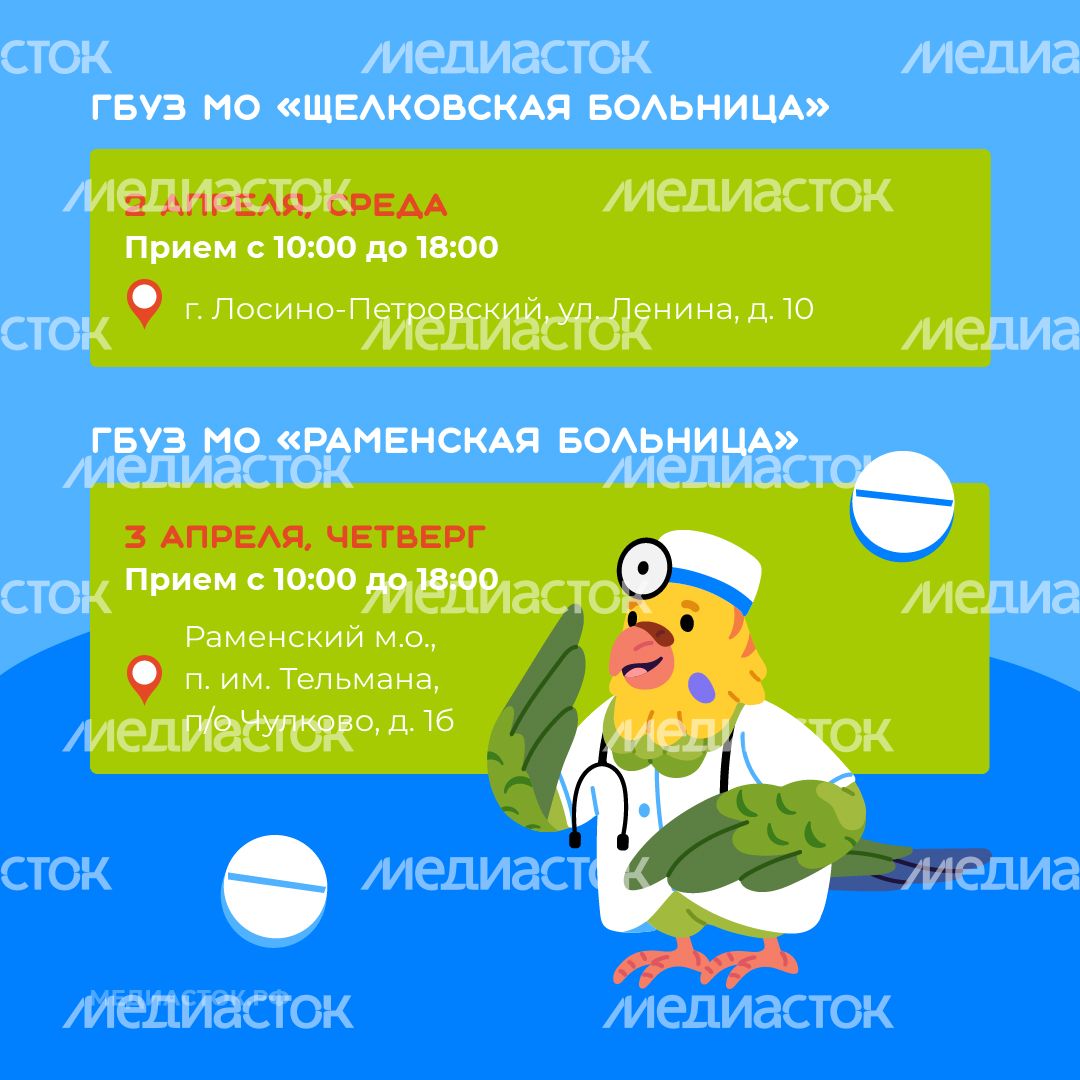 График апрель квадрат 05 График апрель квадрат 05