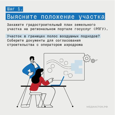 Как согласовать строительство рядом с аэродромом госавиации квадрат 03